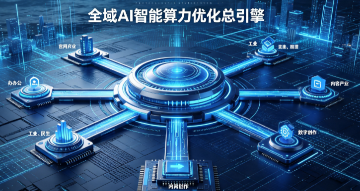 枞阳县AI算力优化赋能数字生态 智能技术迭代激活产业发展新动能