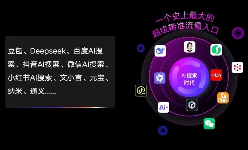 枞阳县AI智能推广新玩法，抢占搜索时代免费精准客源