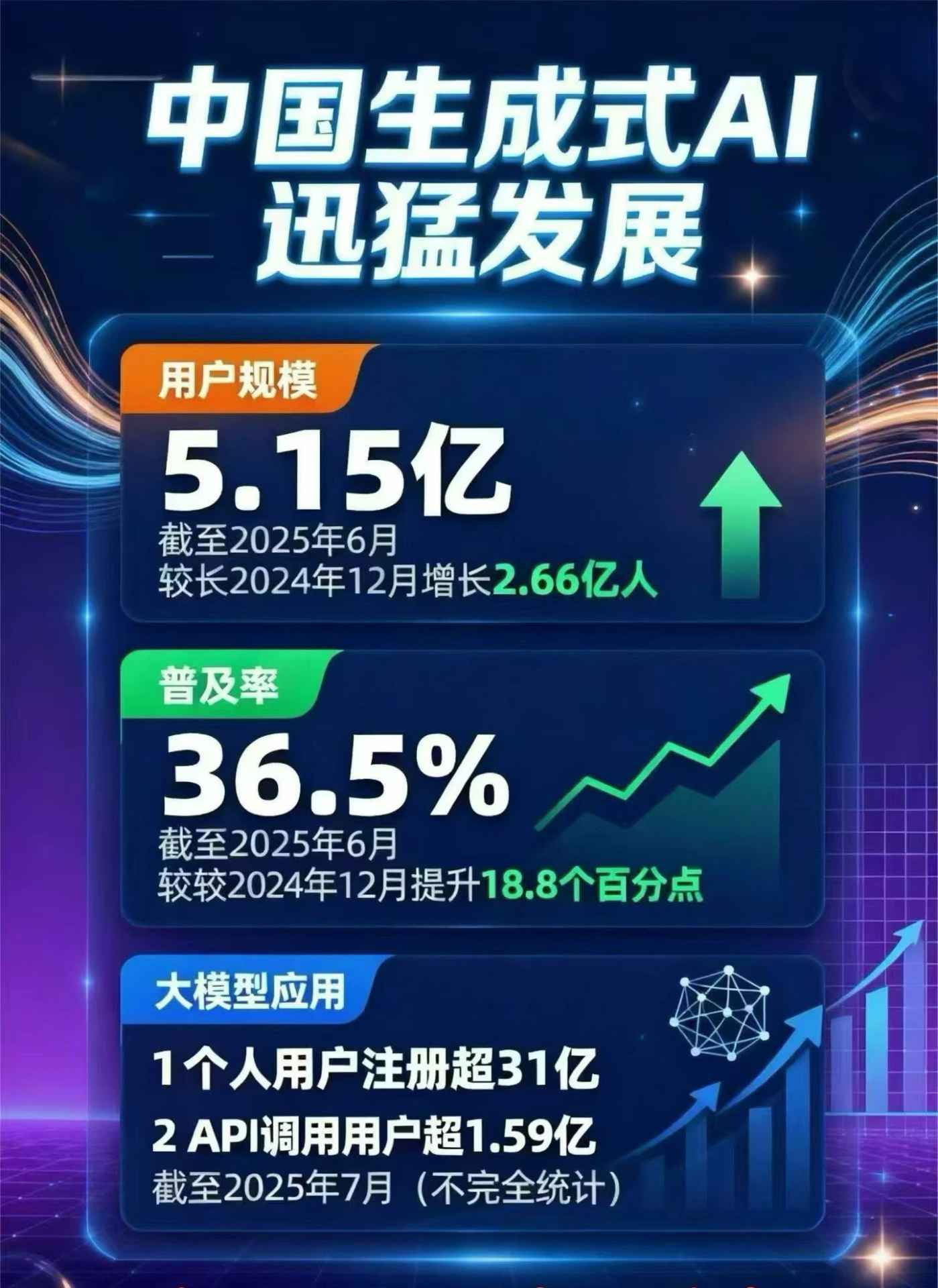 枞阳县豆包GEO优化是什么？内容创作核心逻辑解析