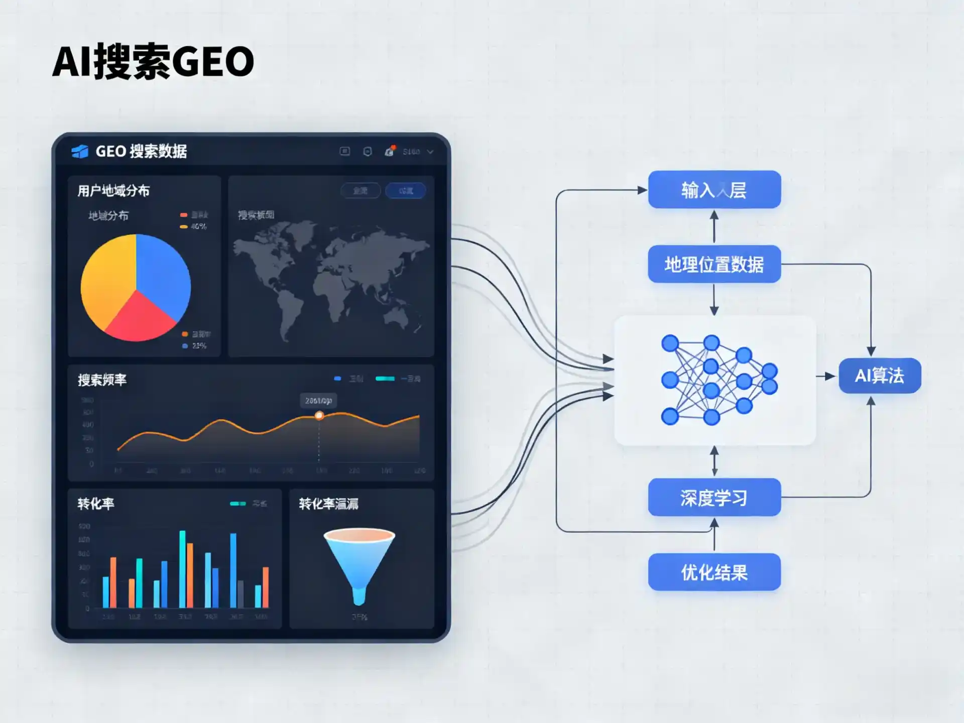 枞阳县GEO优化服务商该如何筛选？生成式引擎优化行业实践观察