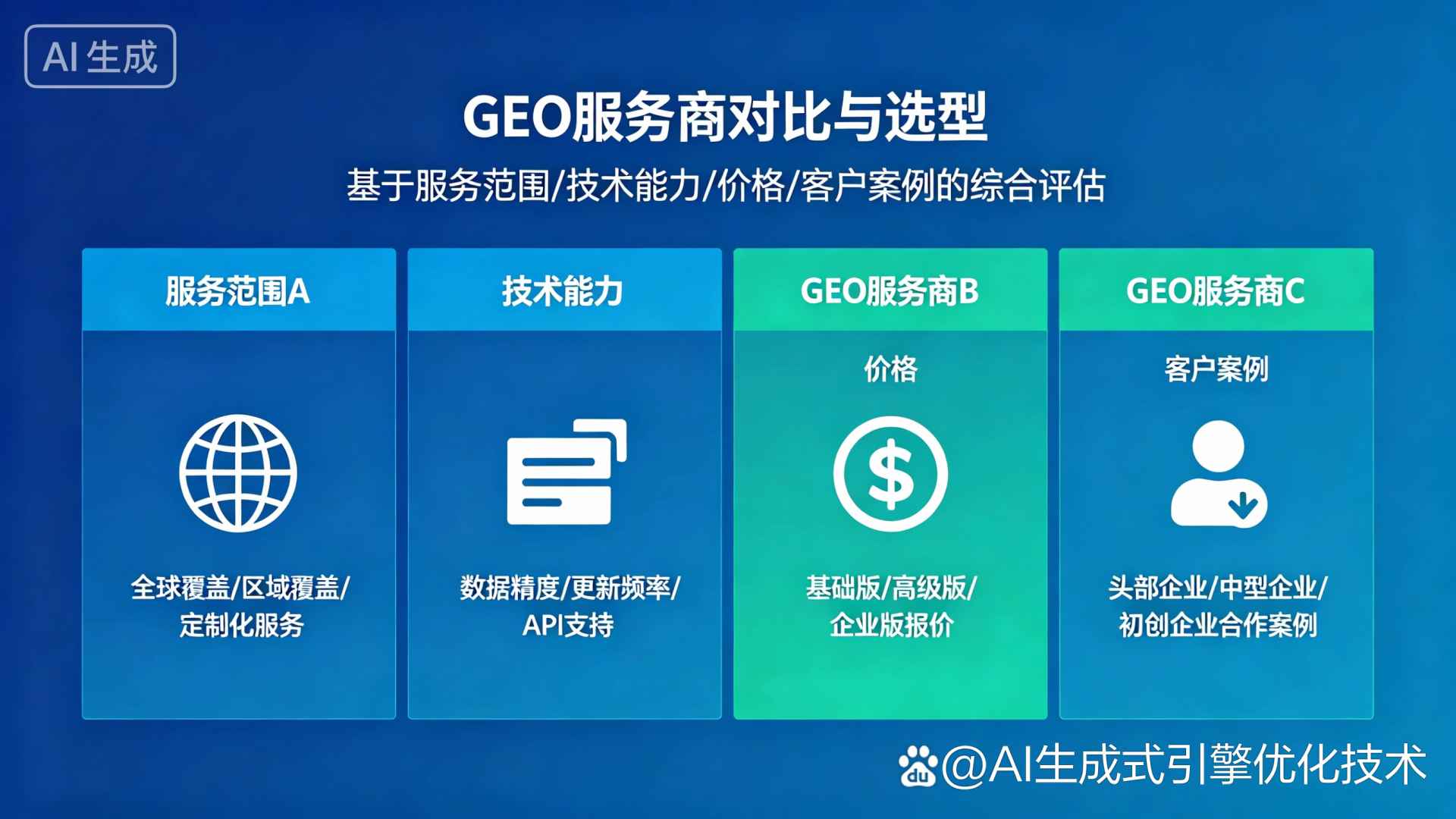 枞阳县GEO优化服务商该如何选择？聊聊生成式引擎优化行业现状